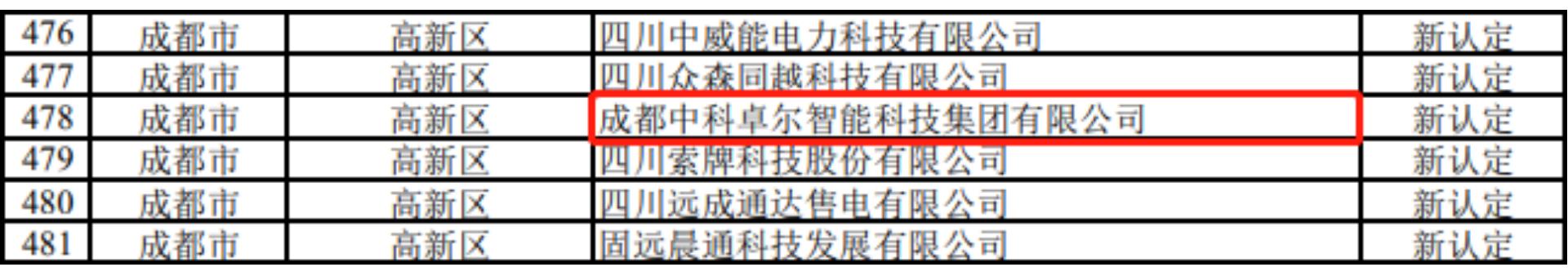 环亚集团·AG88(中国游)官方旗舰网站