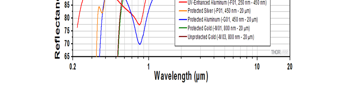 环亚集团·AG88(中国游)官方旗舰网站