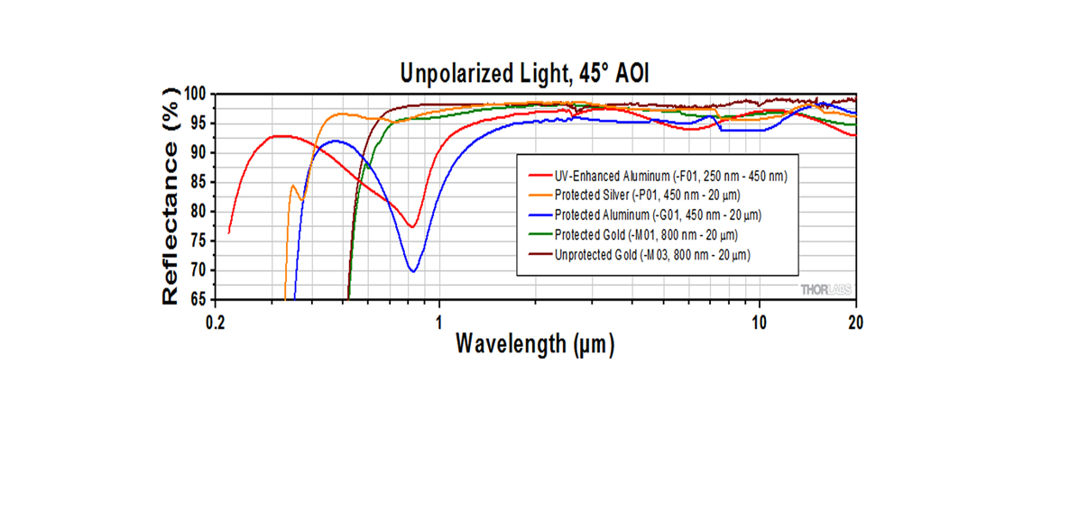 环亚集团·AG88(中国游)官方旗舰网站
