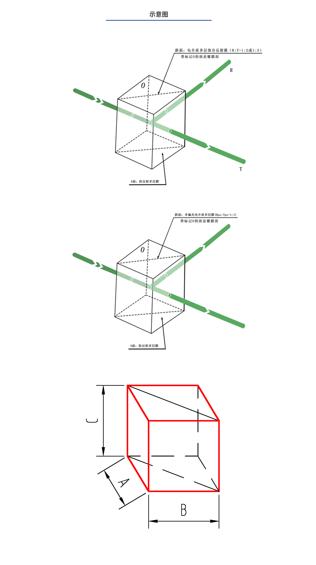 环亚集团·AG88(中国游)官方旗舰网站