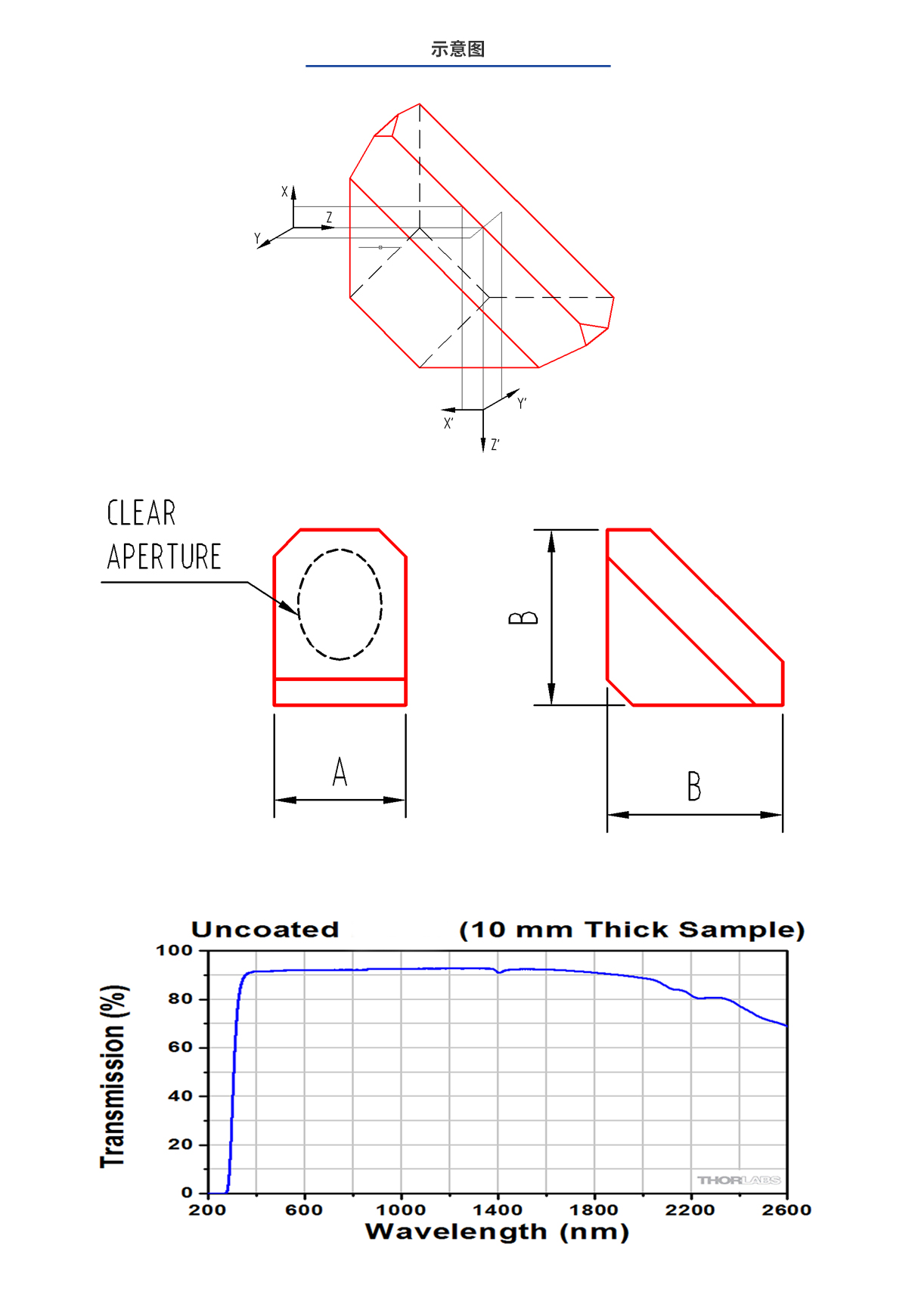 环亚集团·AG88(中国游)官方旗舰网站
