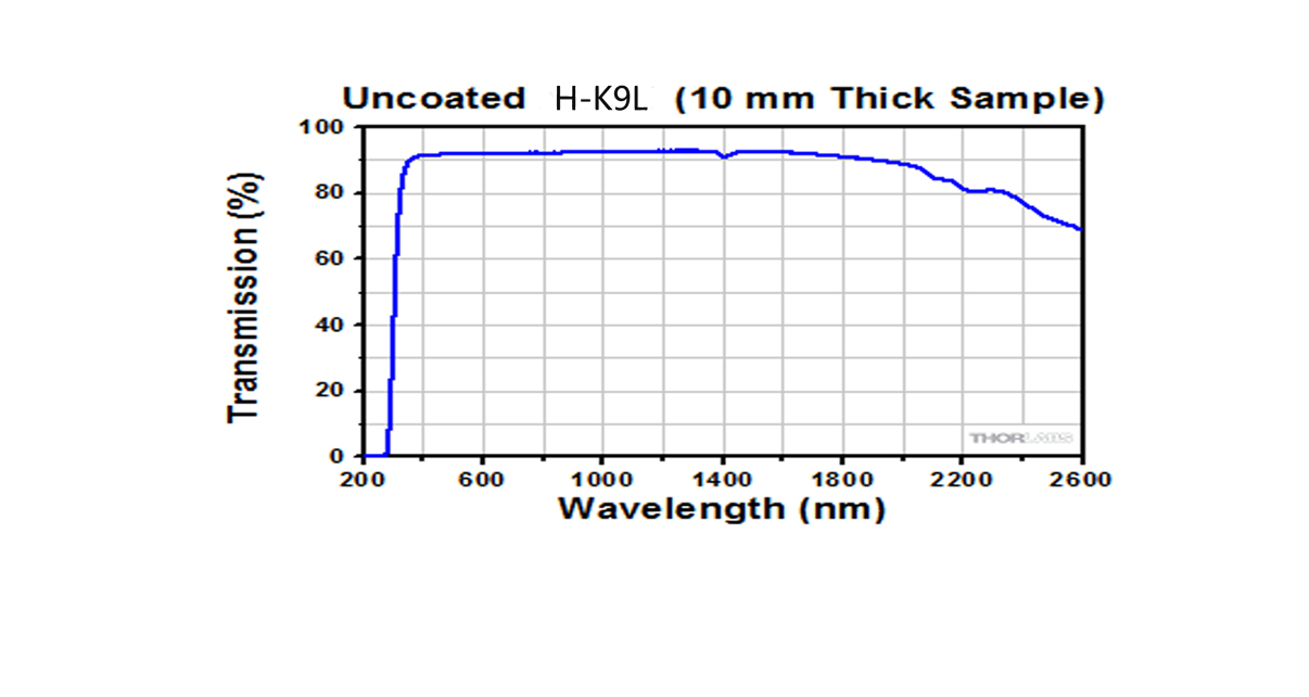 环亚集团·AG88(中国游)官方旗舰网站