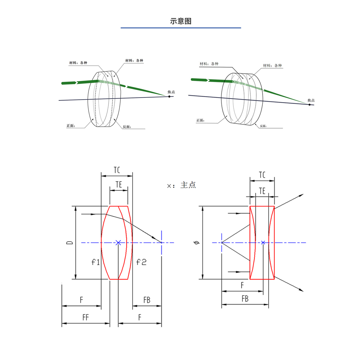 环亚集团·AG88(中国游)官方旗舰网站