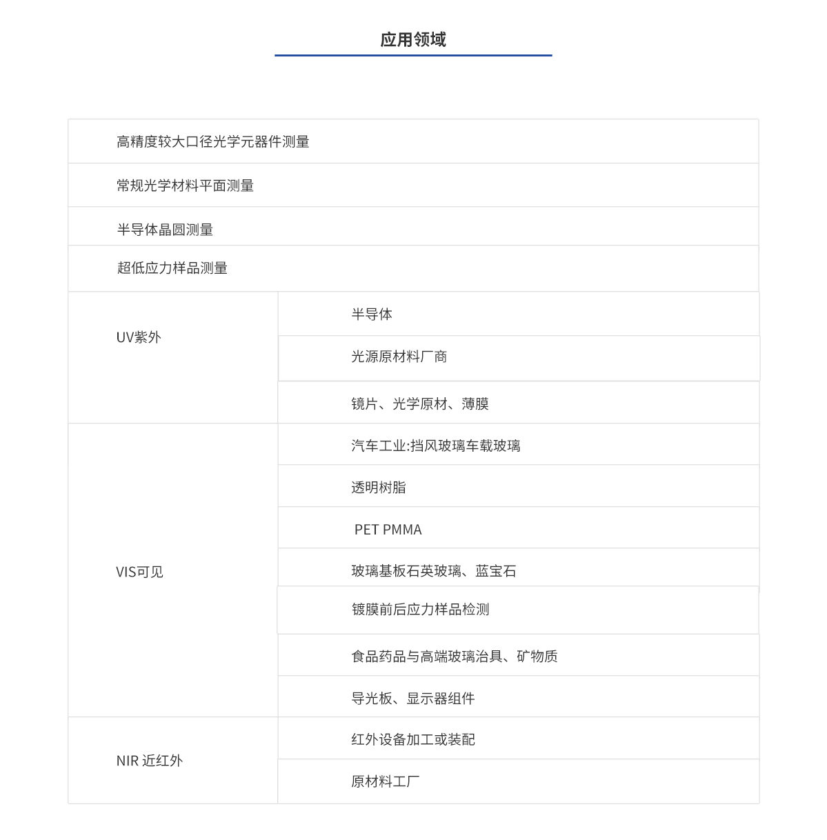 环亚集团·AG88(中国游)官方旗舰网站