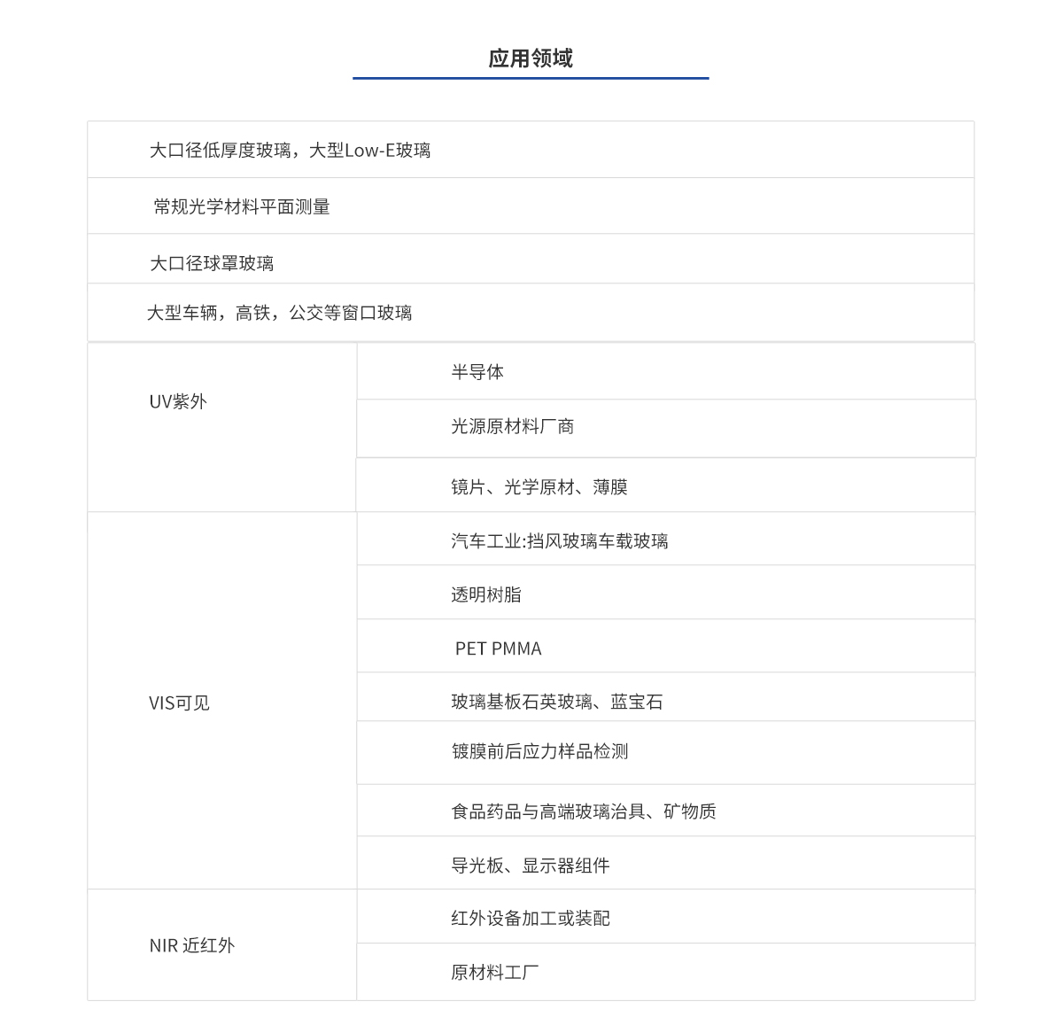 环亚集团·AG88(中国游)官方旗舰网站