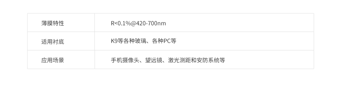 环亚集团·AG88(中国游)官方旗舰网站